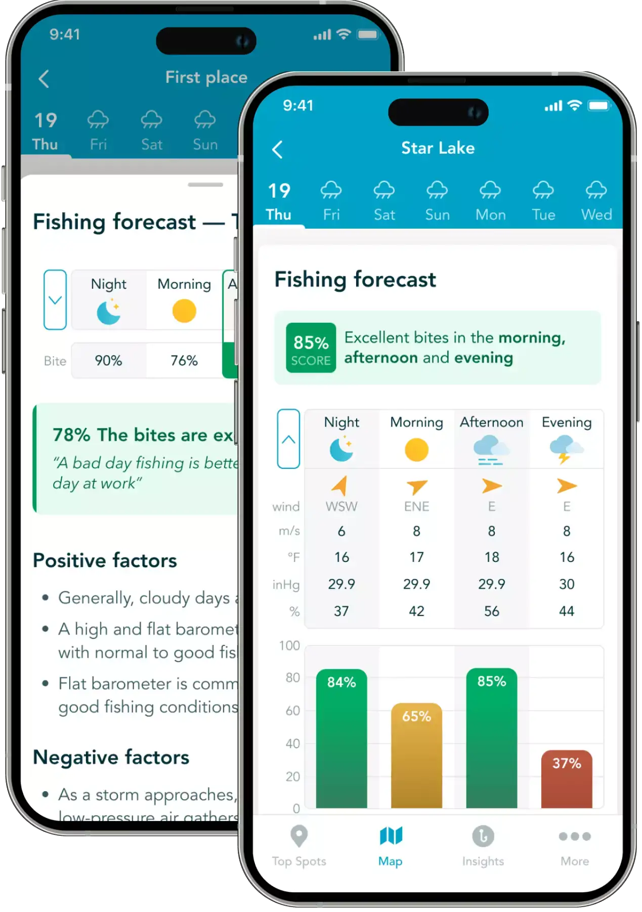 Fishbox - Your Ultimate Fishing App